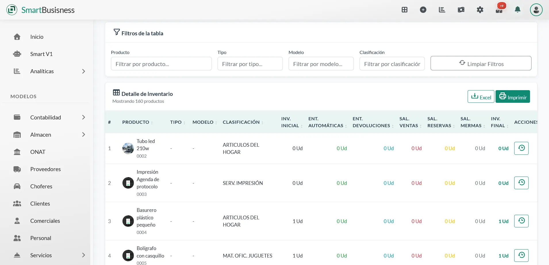 IPV Smart Business — control de movimientos de inventario