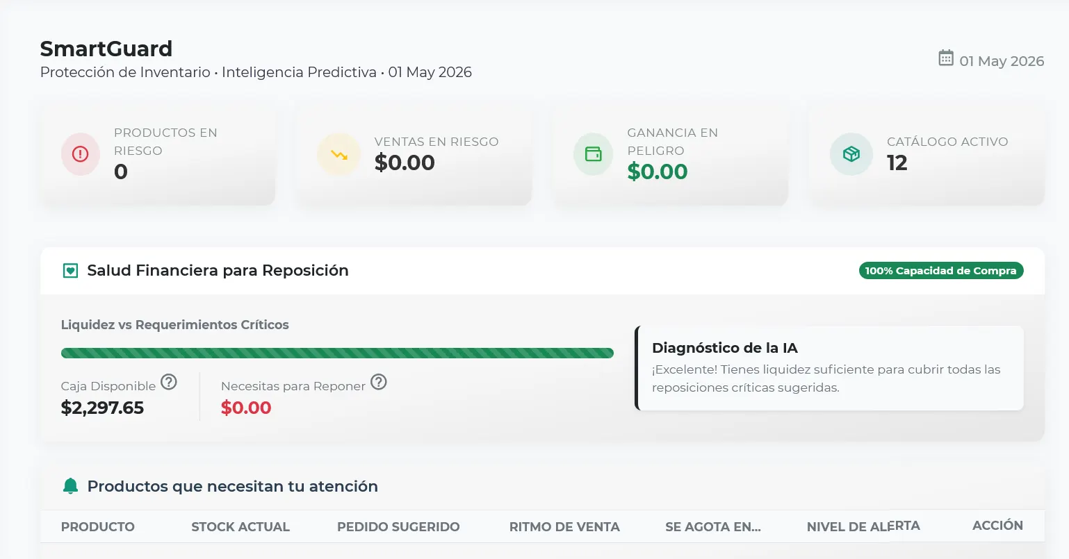 Módulo de Finanzas Smart Business — reportes de ingresos y gastos